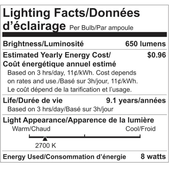 Luminious BASIX LED Bulbs - 2 Pack - Picture 5 of 5